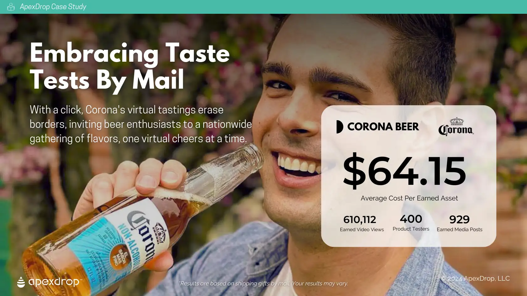 Embracing Taste Tests by Mail - With a click, Coronoa's virtual tastings erase borders, inviting beer enthusiasts to a nationwide gathering of flavors, one virtual cheer at a time.