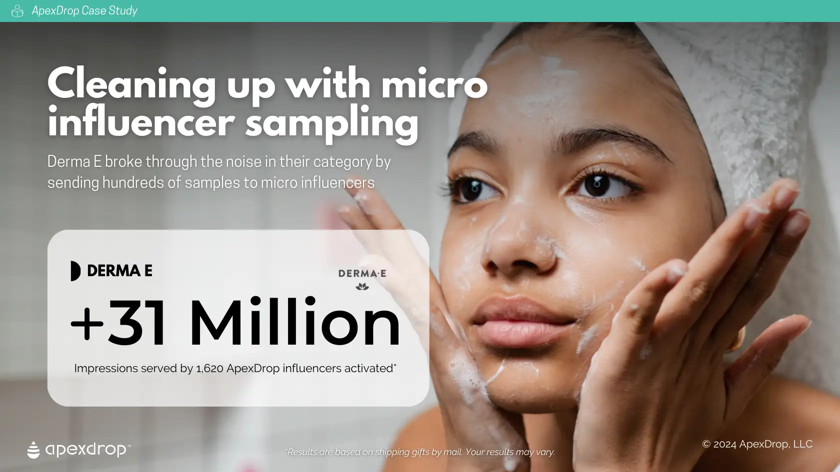 Cleaning Up with Micro Influencer Sampling - Derma E broke through the noise in their category by sending hundreds of samples to micro influencers.