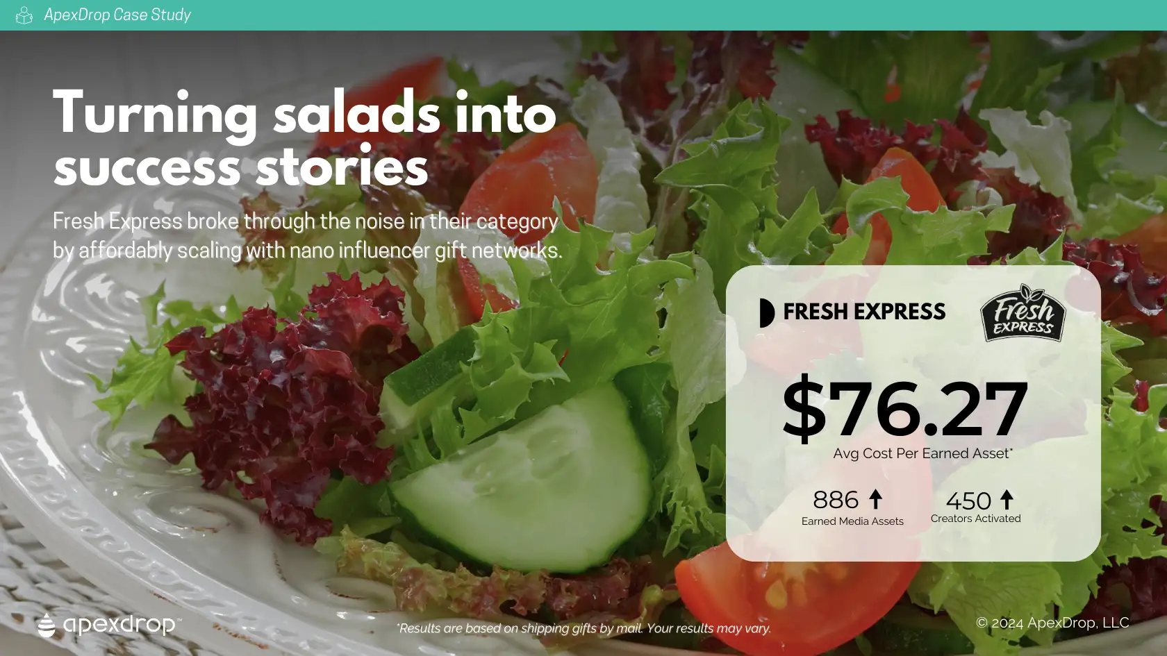 Turning Salads Into Success Stories - Fresh Express broke through the noise in their category by affordably scaling with nano influencer gift networks.