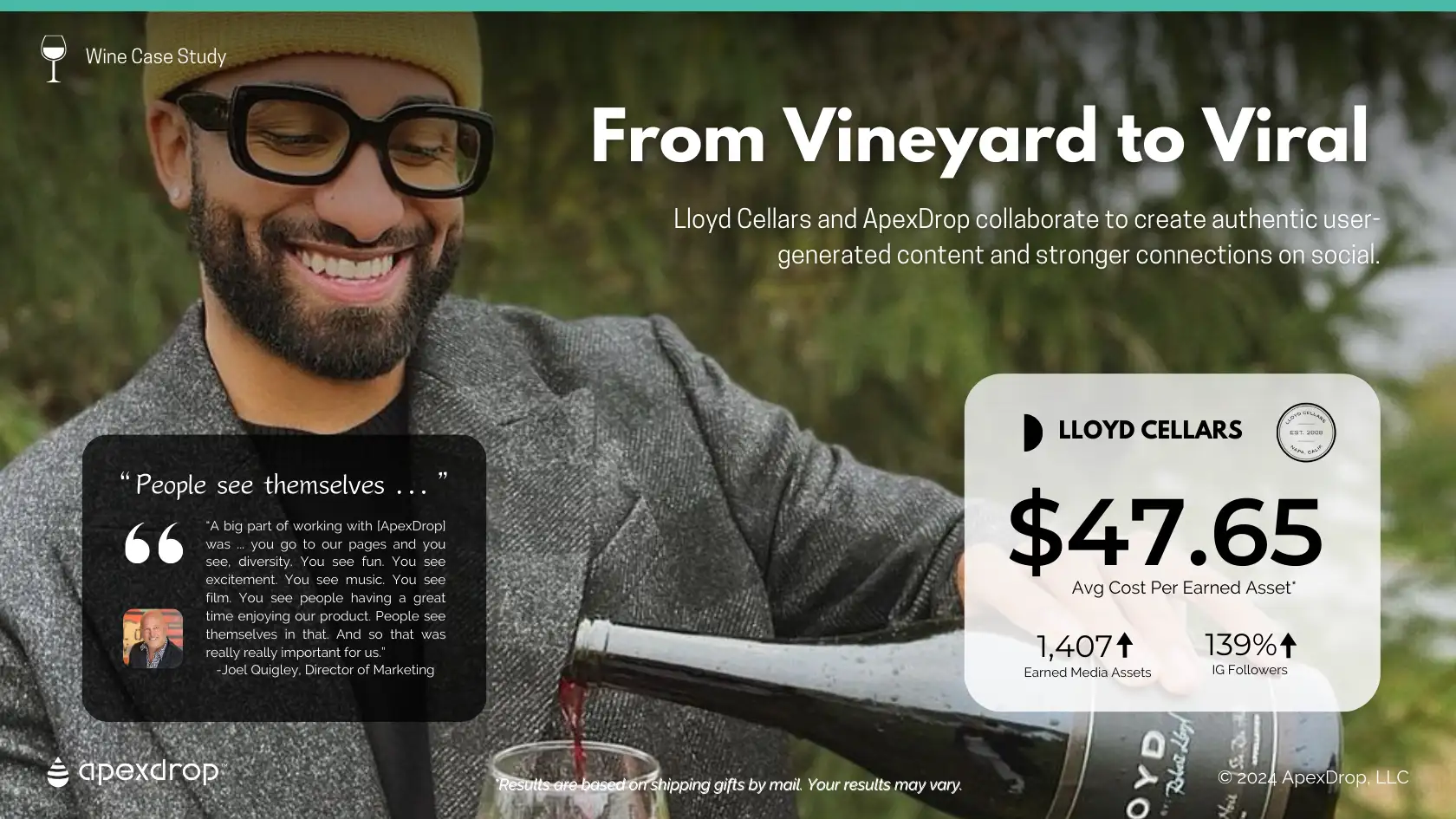 From Vineyard to Viral - Lloyd Cellars and ApexDrop collaborate to create authentic user-generated content and stronger connections on social.